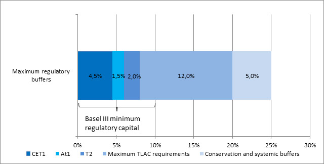 table_istitusion_2015-1