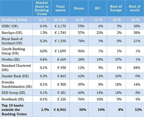 table_2