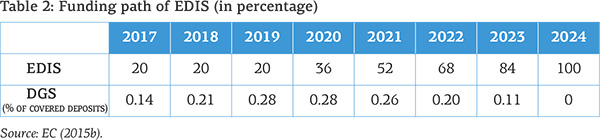 institutions_2016_2_2