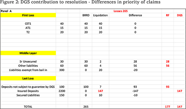 table_2016_2_2